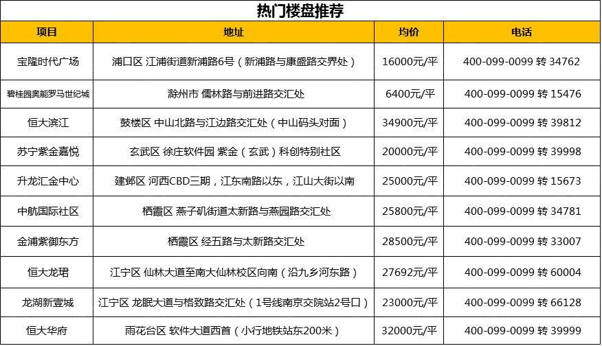宁镇城际最新动态速递🚄