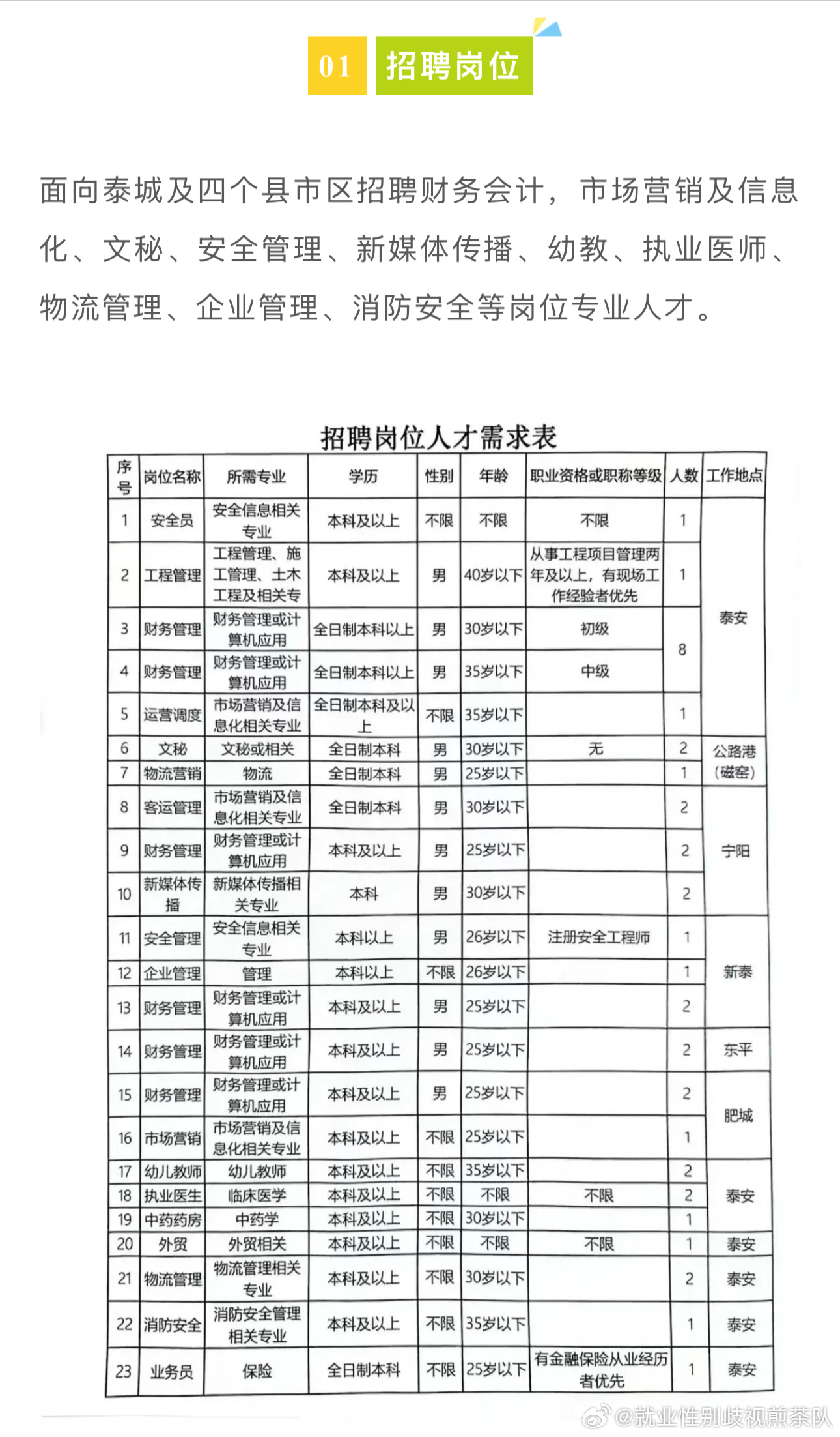 电气设备修理 第222页