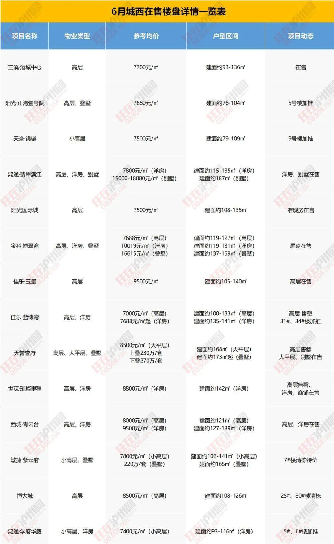海拉尔房价最新动态更新