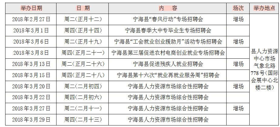 宁海招聘网最新县域招聘信息，小巷深处的职业机遇