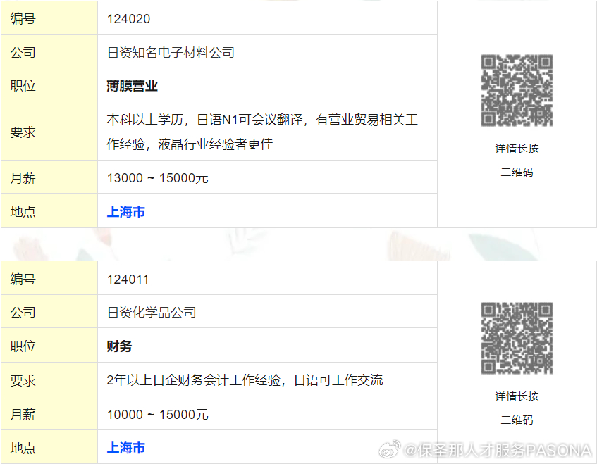上海智能卡厂的独特魅力与最新招聘启事，小巷中的隐藏宝藏招聘公告