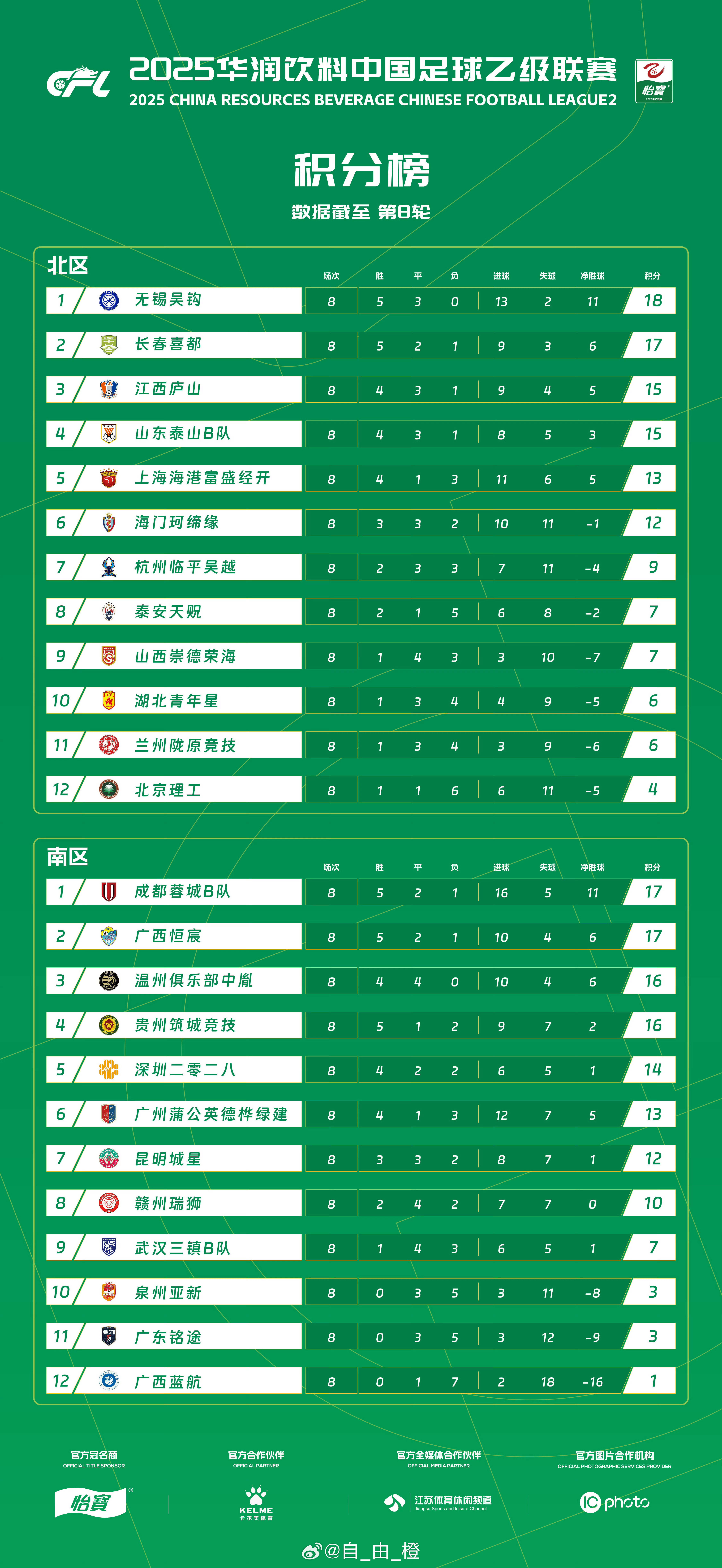 中式八球最新排名，历史背景、重大事件与当代地位的全面解析