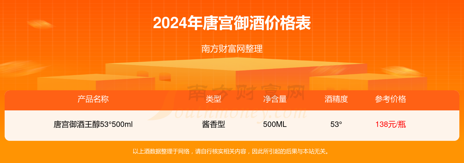 御最新价格揭秘，小巷中的美食秘境探索